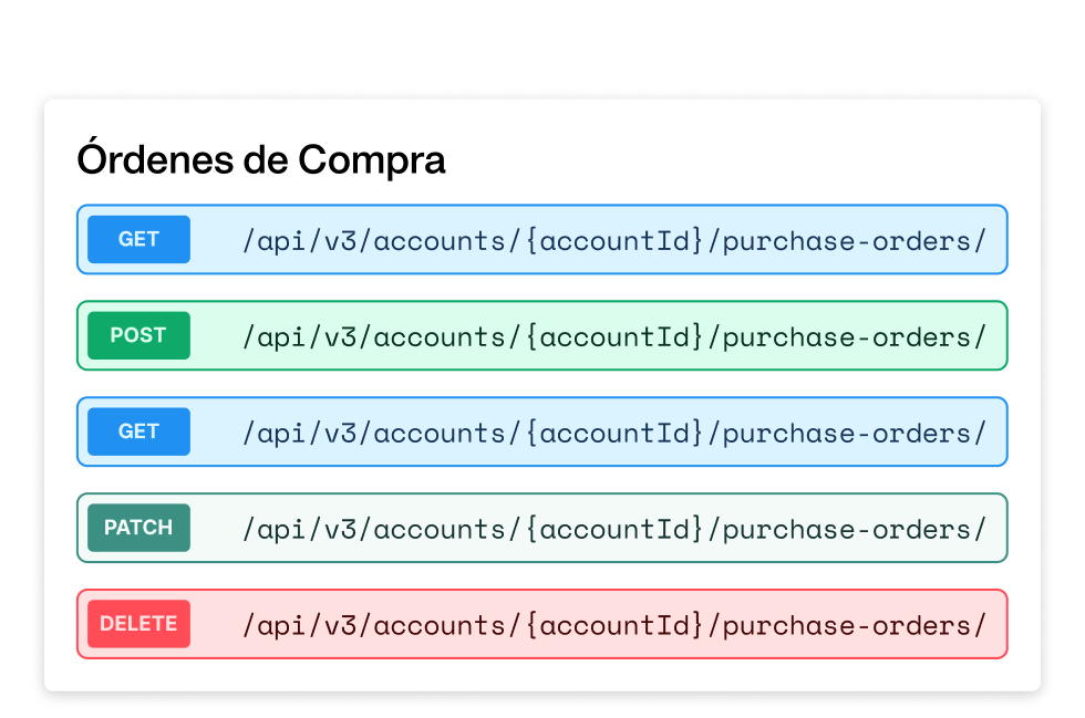 Captura de pantalla de la API para desarrolladores y los nuevos puntos finales para crear integraciones de órdenes de compra personalizadas